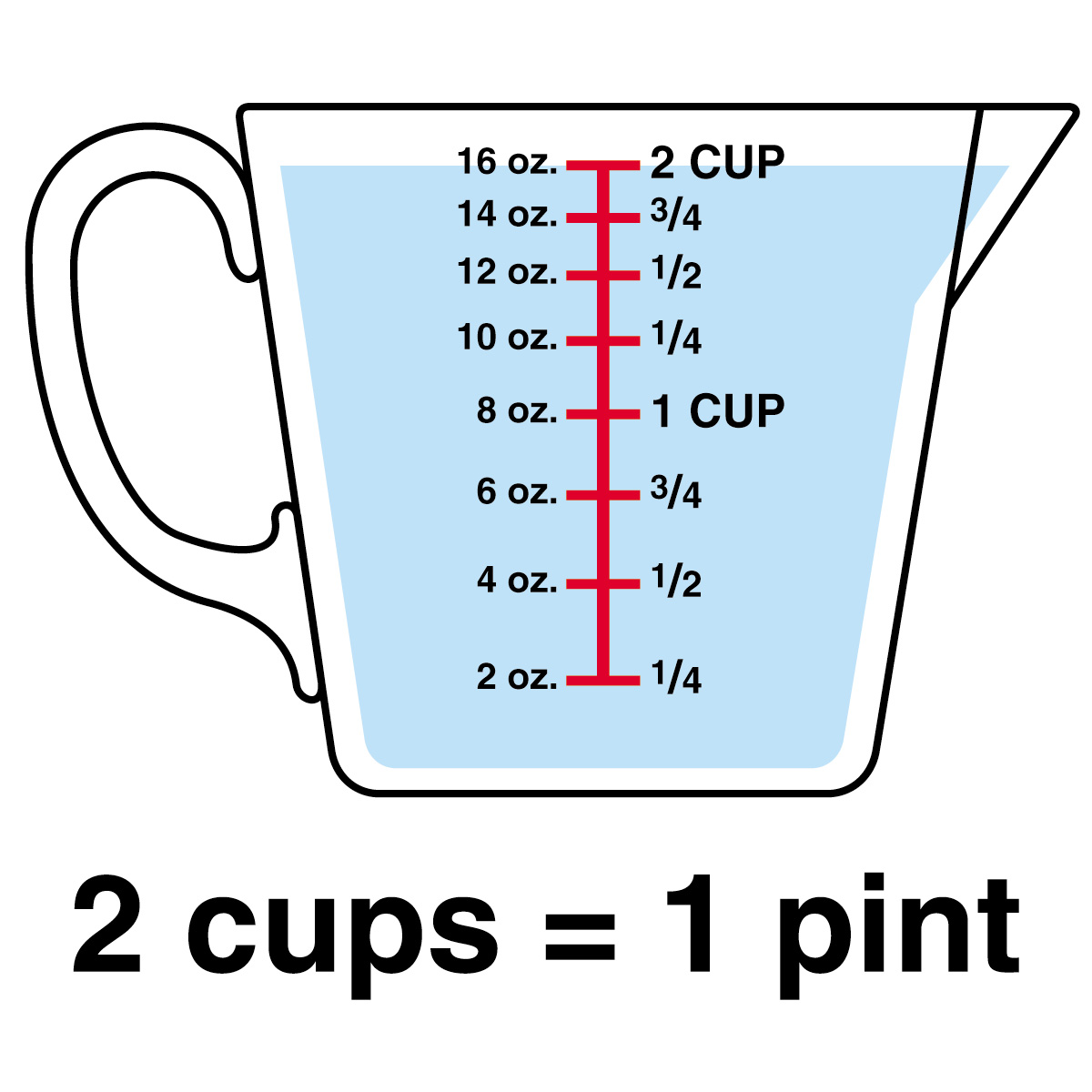 Measuring cups clipart milk