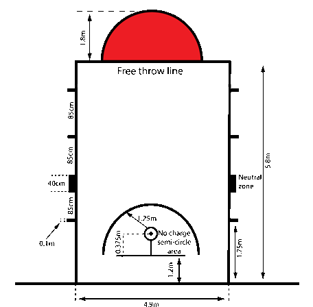 Basketball Half Court Diagram - ClipArt Best