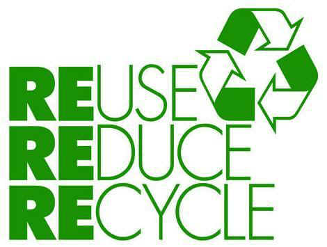 Reduce Reuse Recycle Symbol | Free Download Clip Art | Free Clip ...