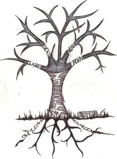 Drawings Of Trees With Roots - ClipArt Best