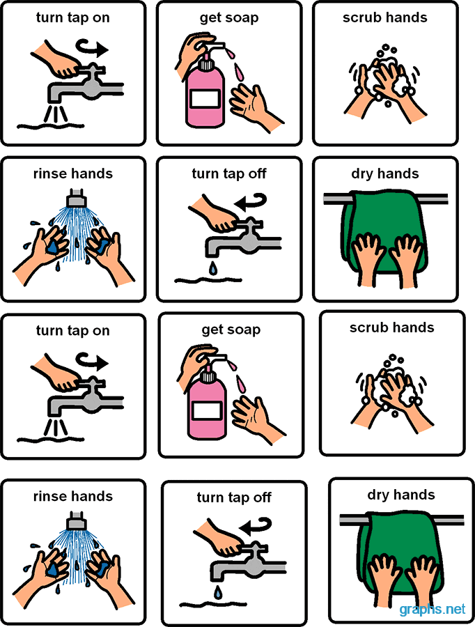 Imgs For > Children Hand Washing Clip Art