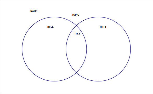 36+ Venn Diagram Templatees | Free & Premium Templates | Free ...