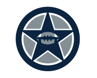 Blogging The Boys, a Dallas Cowboys fan community