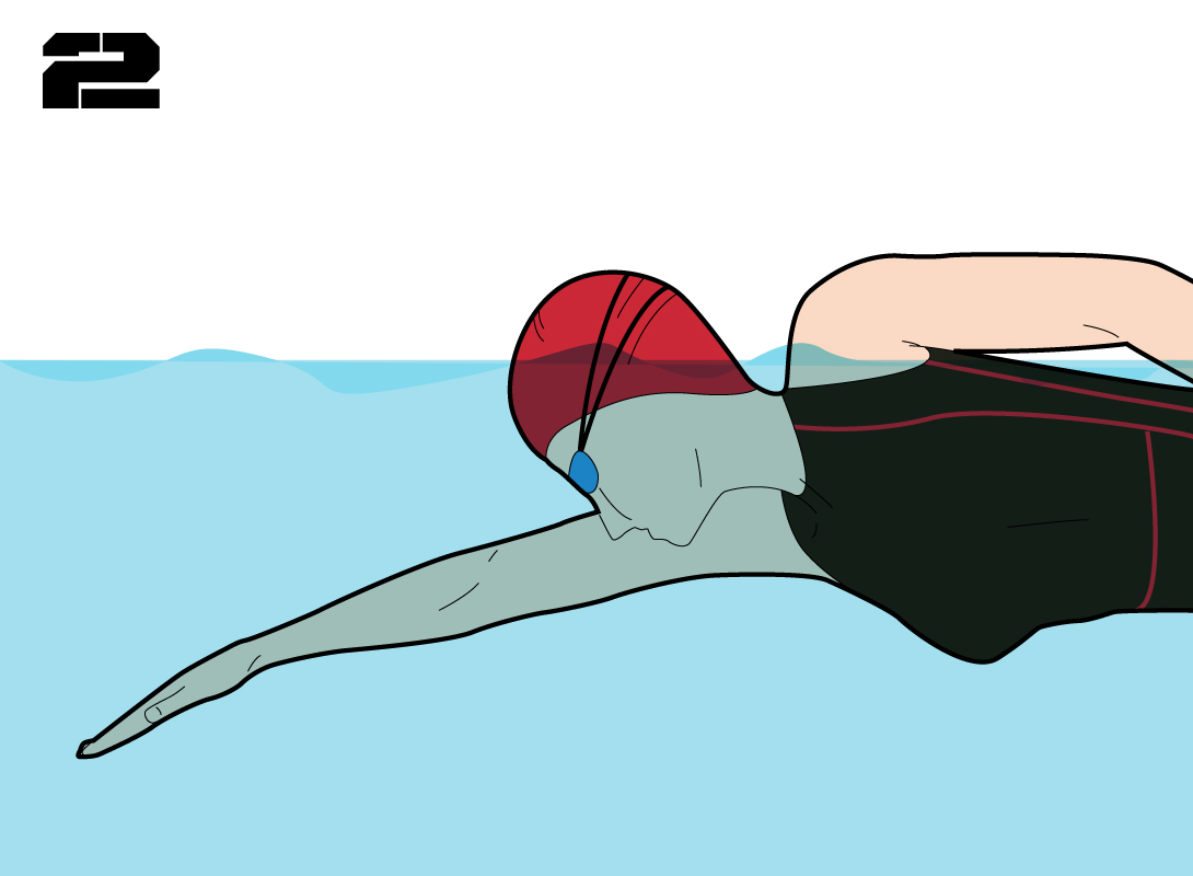 To Swim How to swim like an olympian