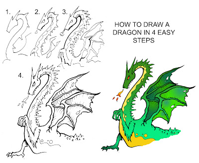 Daryl Hobson Artwork: SIMPLE STAGE BY STAGE GUIDES ON HOW TO DRAW ...