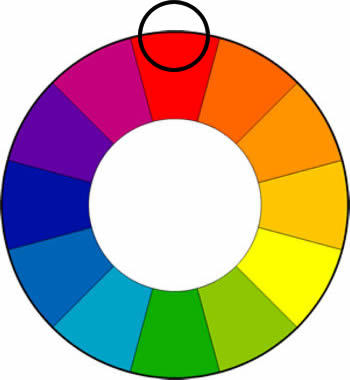 Color: Creating a Palette