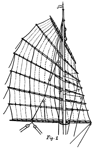 Junk Sails: A Tutorial