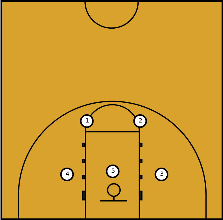 Basketball Court Outline - ClipArt Best