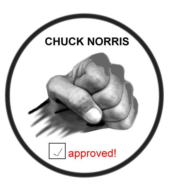 Chuck Norris approved stamp bu Claude