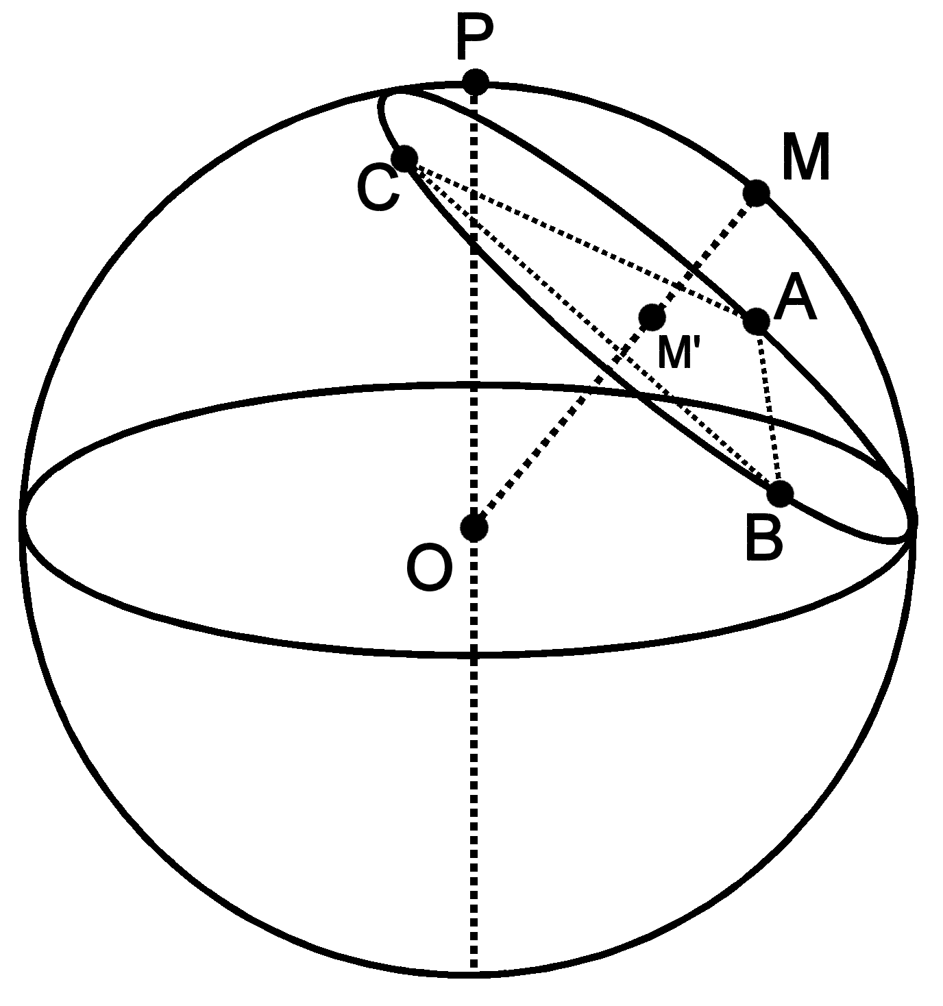 Spherical Geometry in Mirifiques aventures de maitre Antifer ...