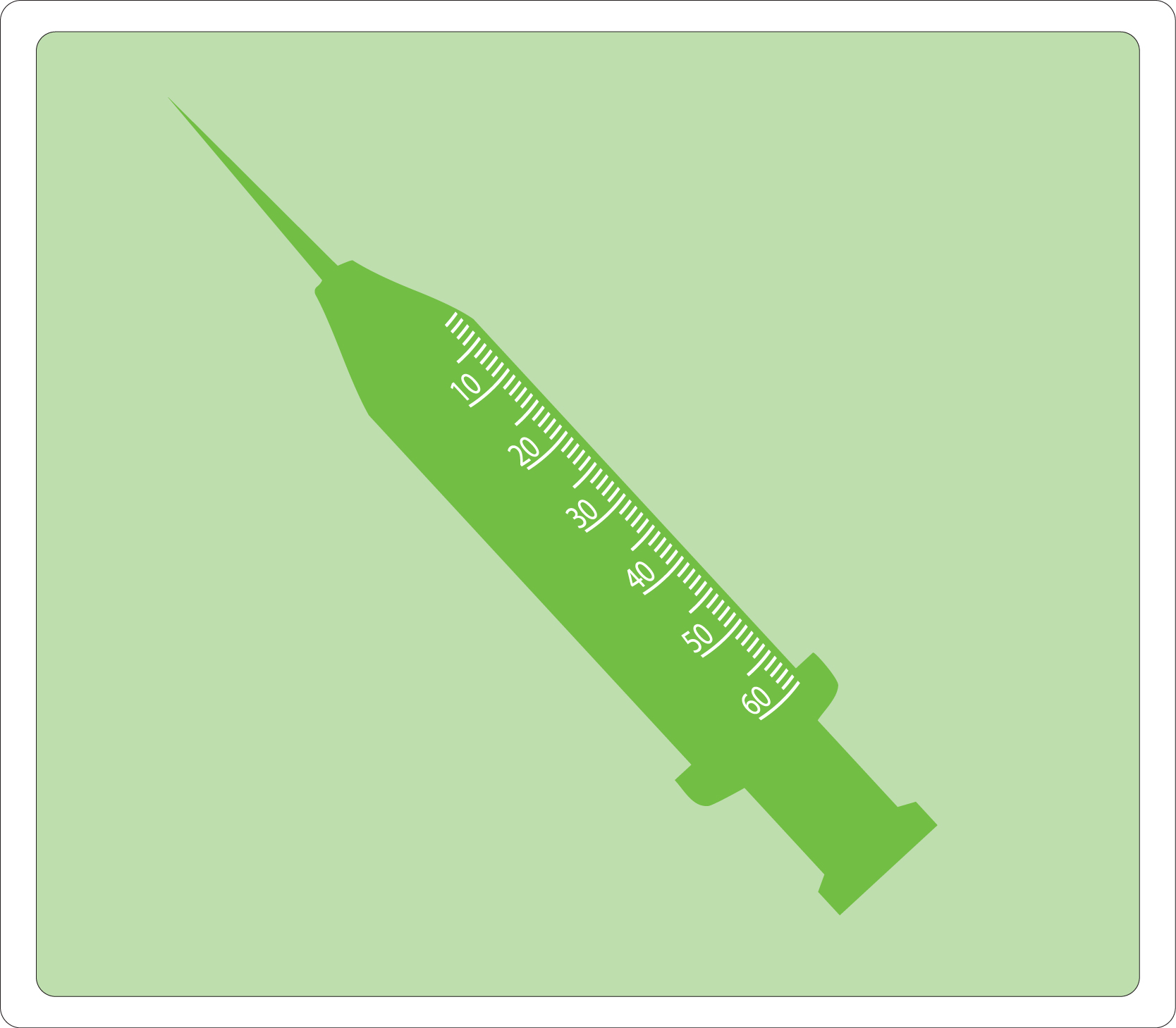 Medical syringe vector