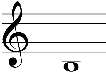 Printable Flashcard on Treble Clef Notes: Free Flash cards ...
