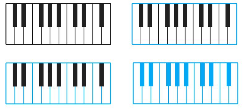 Drawing Piano Chord Keys - Inkscape Garden
