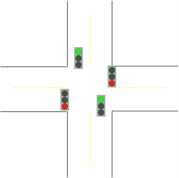 A stop-sign vs. a stoplight; when does each make sense? (Part 2 ...