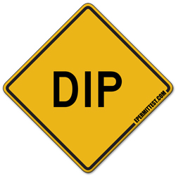 Dip | Warning Road Signs