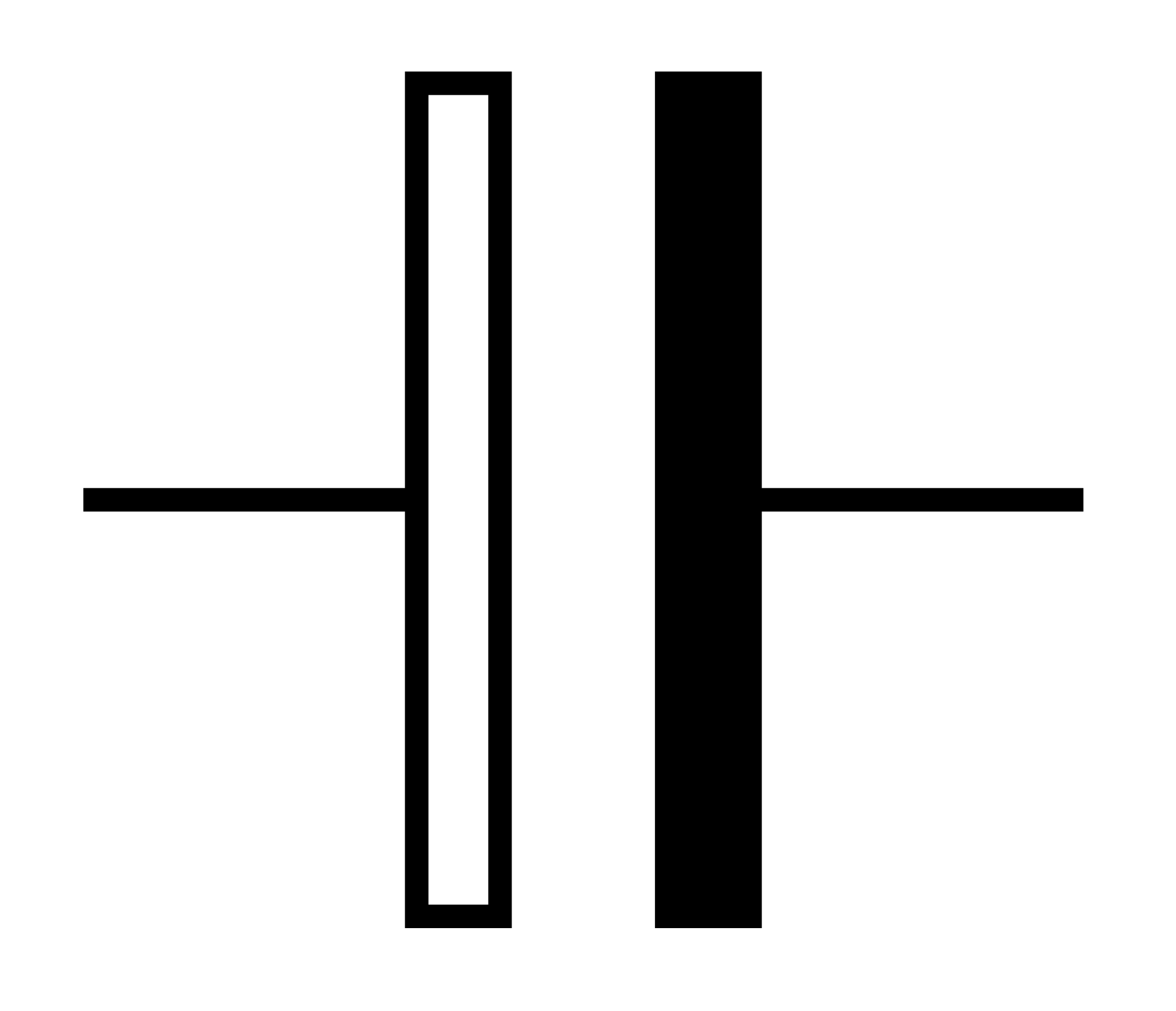 File:Symbol Capacitor (electrolytic, alternative).svg - Wikimedia ...