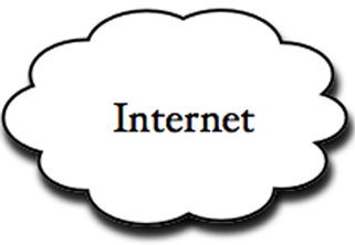 Internet Cloud Icon Clipart Best