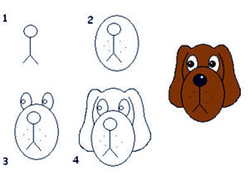 Gallery For > Easy Dog Face Drawing