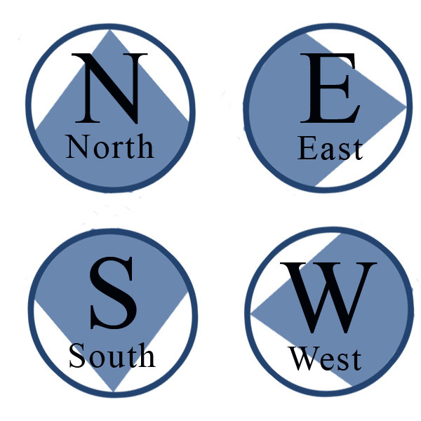 North South East West Worksheet - Complete Education Worksheets