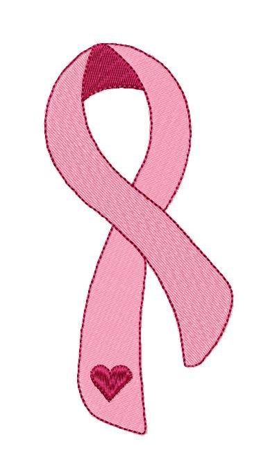 breast cancer | jabber test
