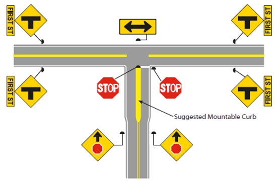 Example Intersection Safety Implementation Plan - FHWA Safety Program