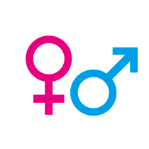 Gender Symbols – meaning and history