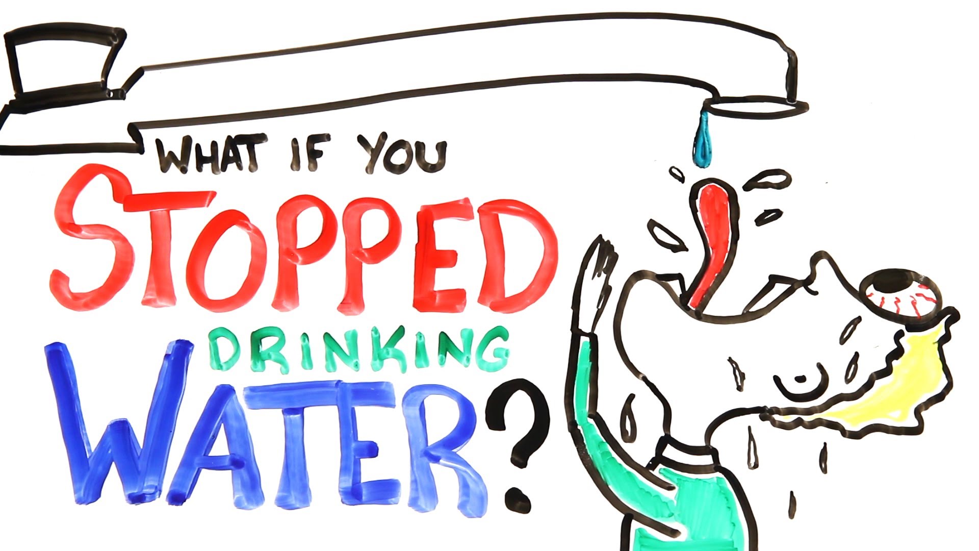 What If You Stopped Drinking Water? - YouTube