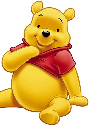 How Well Do You Know "winnie The Pooh"? - ProProfs Quiz