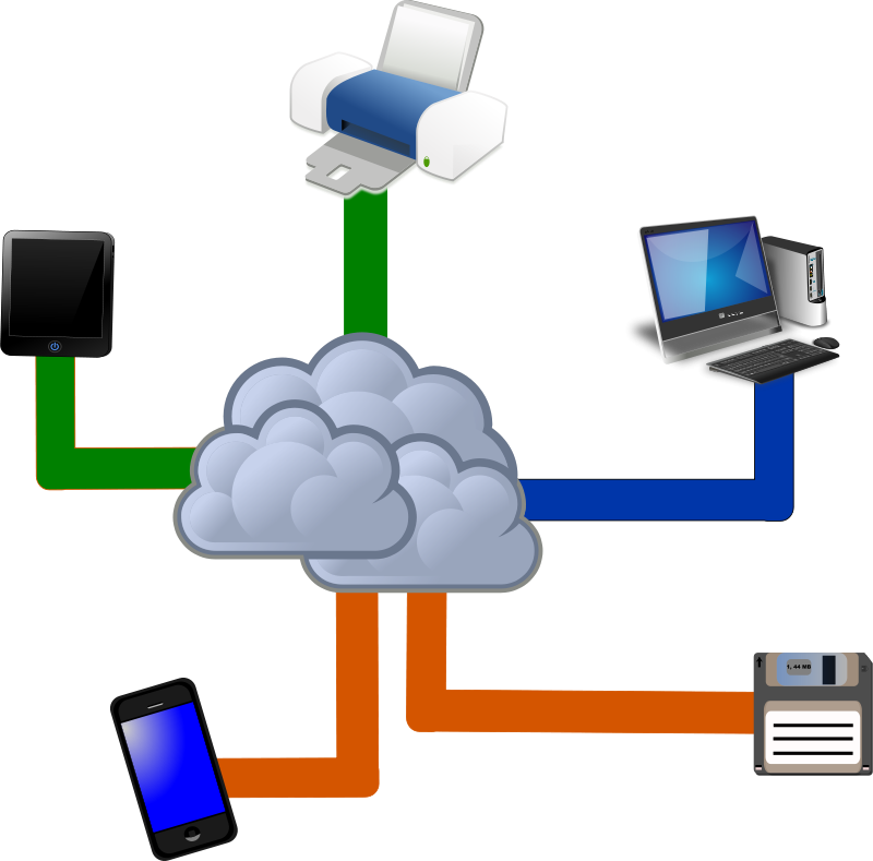 422 views Cloud computing clipart free