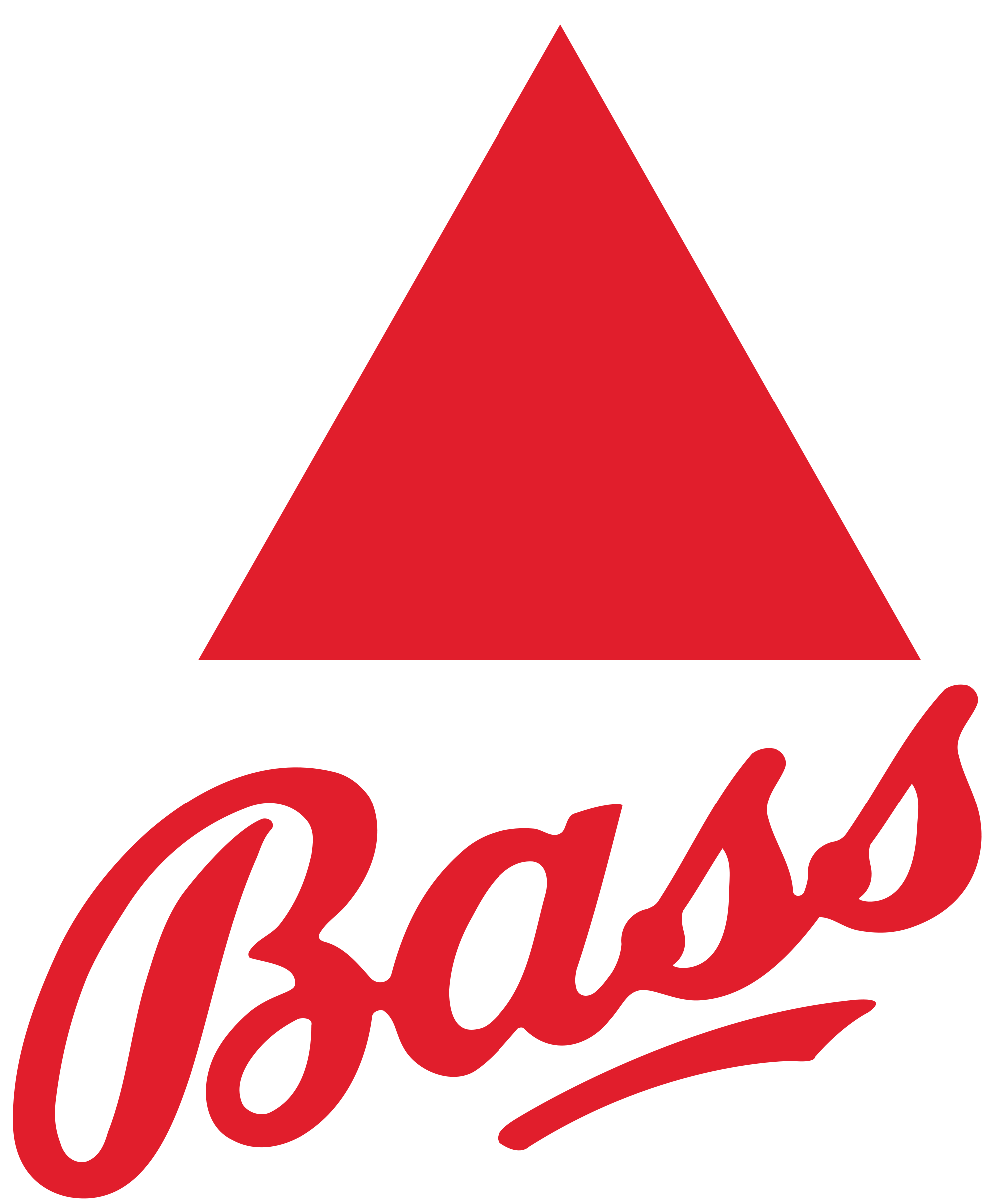 Bass Brewery - Wikipedia, the free encyclopedia