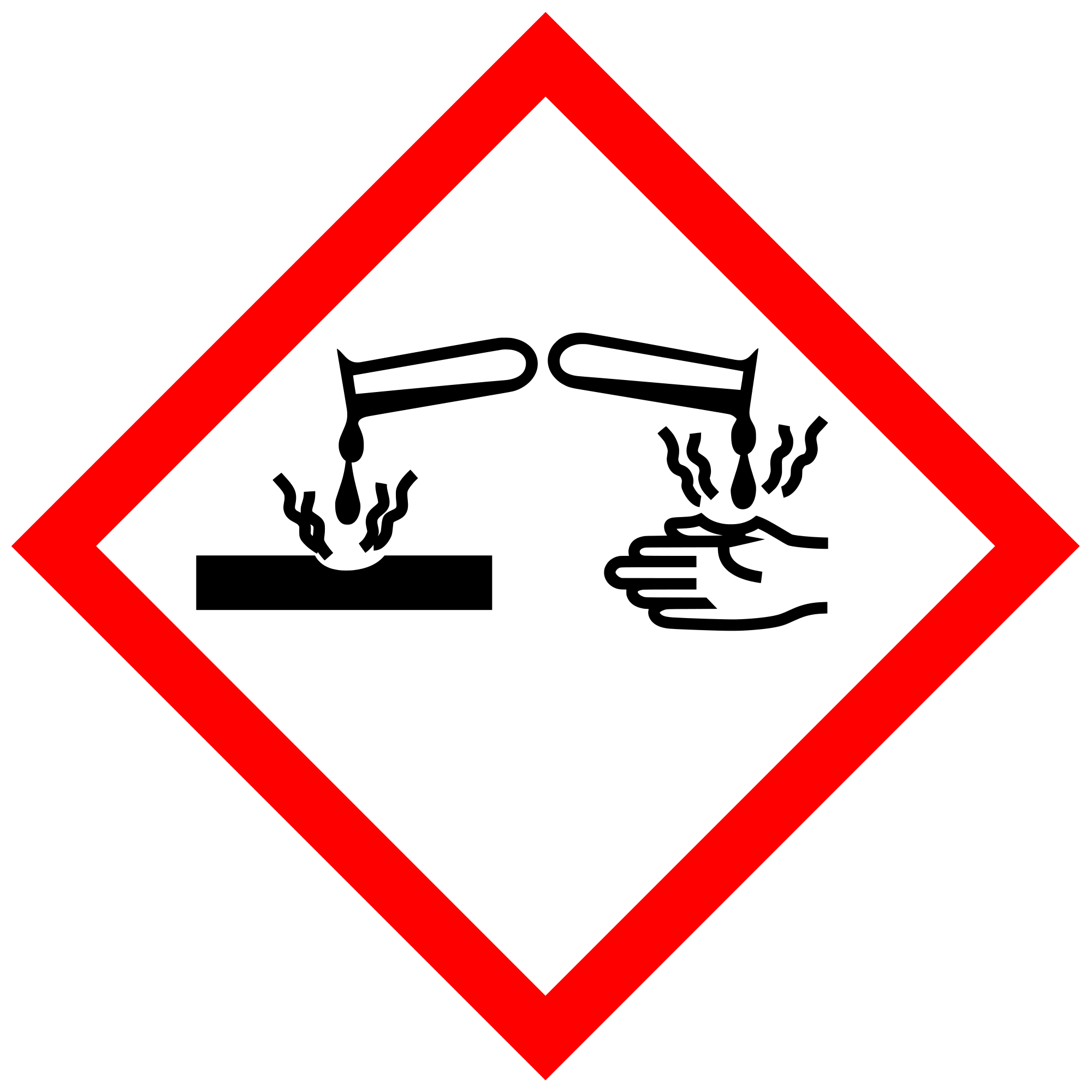 Corrosive And Flammable Signs Symbols - ClipArt Best