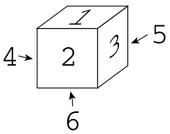 dicePuzzle1.gif