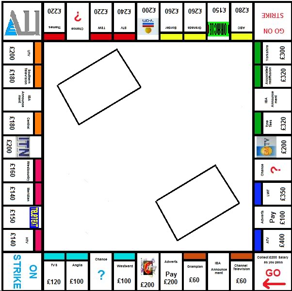 Monopoly Board Game Template | Wallpaper Game Gallery