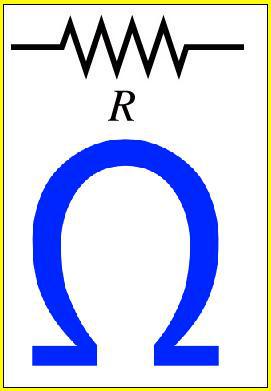 Ohm Resistance Symbol | Online Physics Help