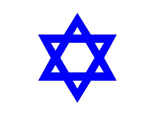 Jewish Symbols - Religious Symbols