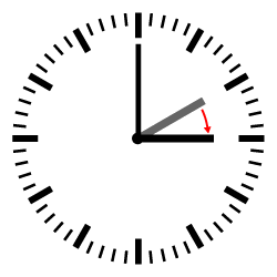 Daylight saving time - Simple English Wikipedia, the free encyclopedia