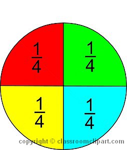 686 views 41+ Fractions Clipart