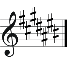 Sharp (music) - Wikipedia