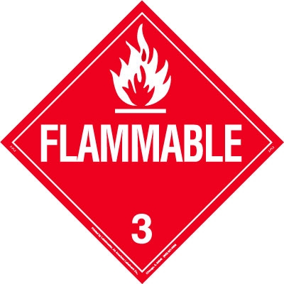 Hazmat Placard Specifications and Requirements