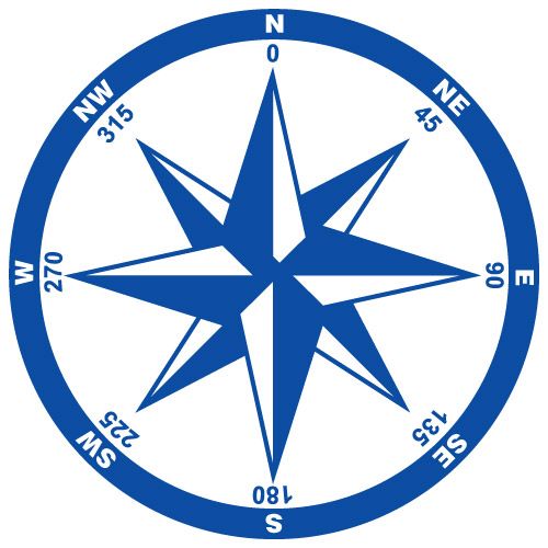 Compass rose, Wind rose and Roses