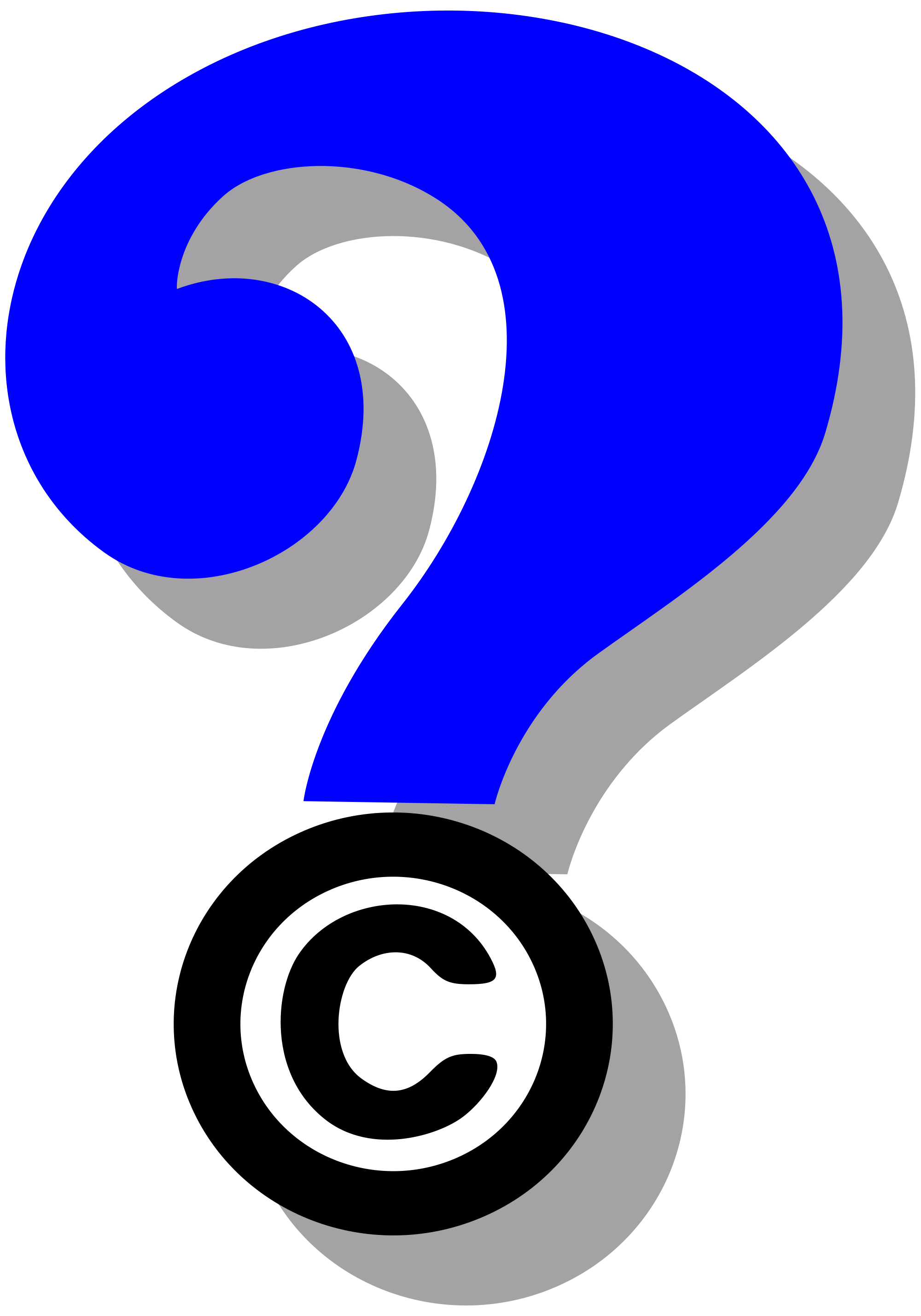 File:Copyrightstatusquestion.svg