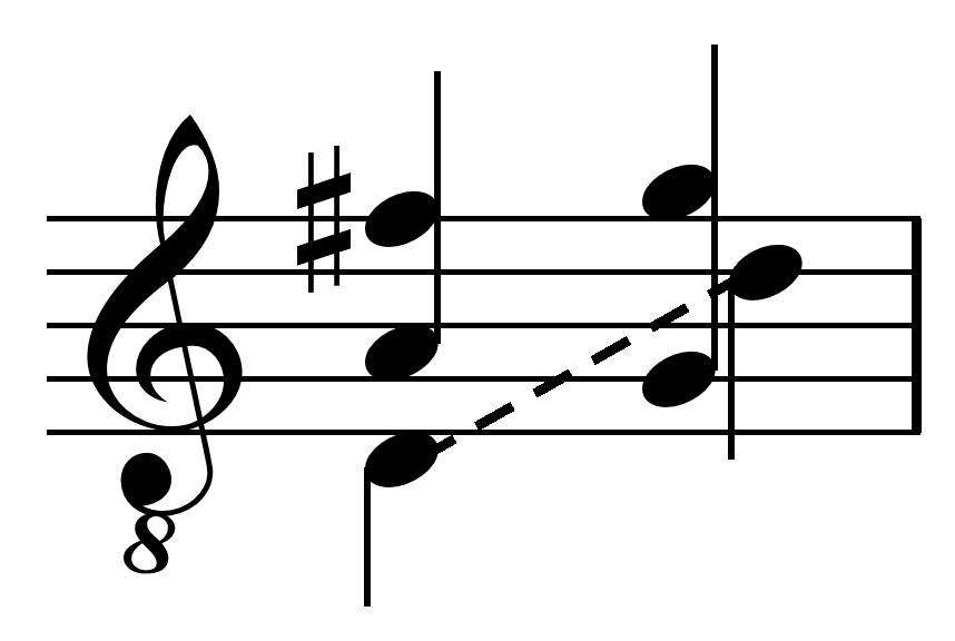 Cadence (music)