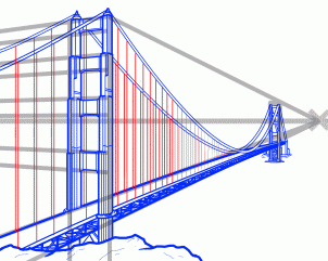 How to Draw the Golden Gate Bridge, Golden Gate Bridge, Step by ...