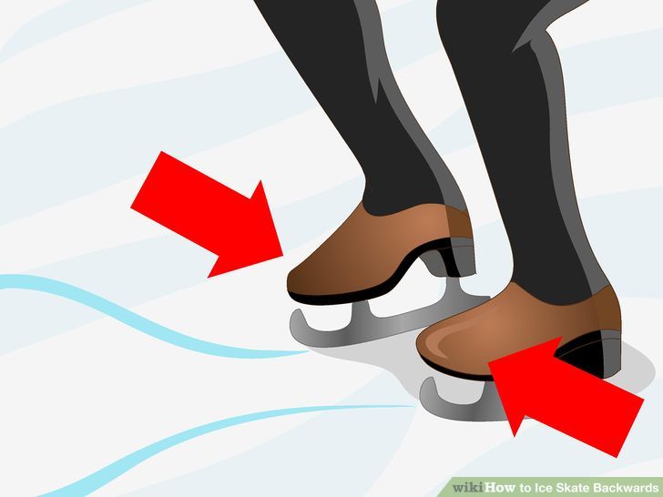 How To Ice Skate Backwards / 3 Ways To Ice Skate Backwards Wikihow Clipart Best Clipart Best