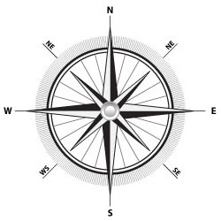 Directions of the Compass in Arabic: North, South, East, West ...