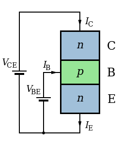 Bipolar junction transistor - Wikipedia
