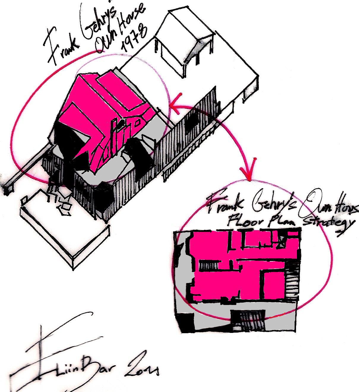 Frank Gehry | Someone Has Built It Before | Page 2