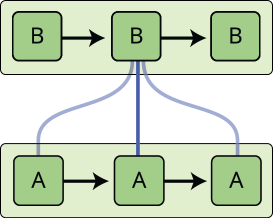 clipart network diagram - photo #33