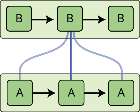 clipart for network diagram - photo #22