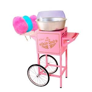 Cotton Candy Machine: Different Types and Cleaning Tips | Comm Risk